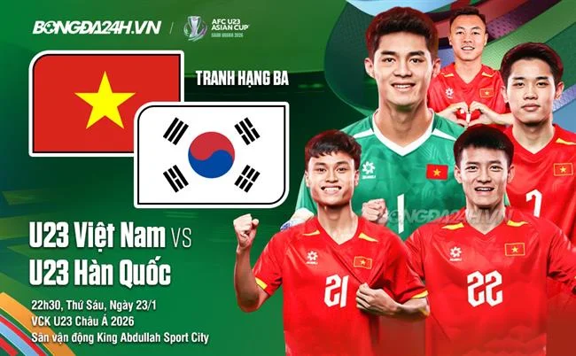 Quá trình đăng ký tài khoản mới F1686 Đá Gà
