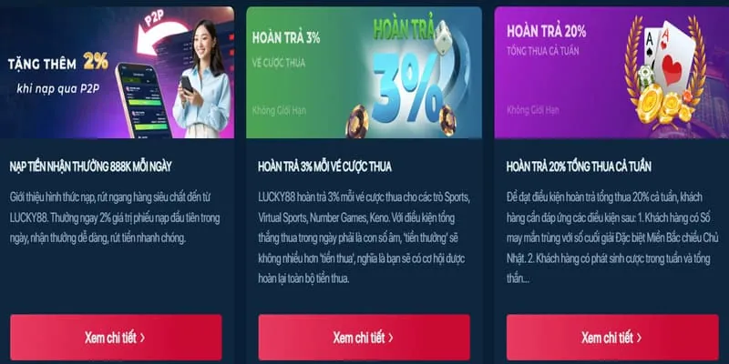 Biểu ngữ hoàn trả hàng ngày cho người chơi bắn cá tại F1686